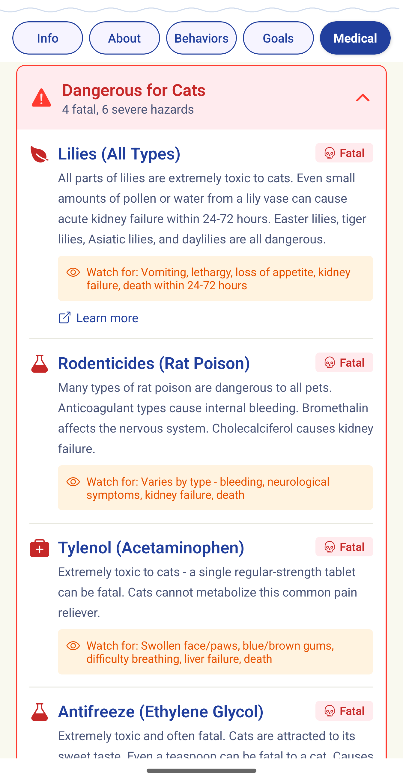 Dangerous items alert showing Lilies as Fatal for cats